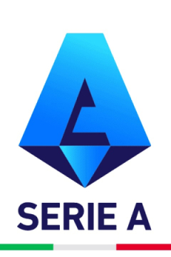Сериал Лацио — Ювентус